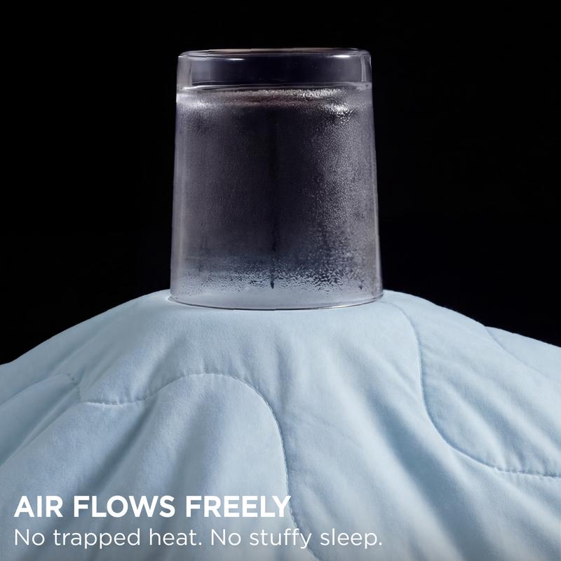 IceBlanket