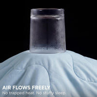 IceBlanket