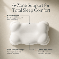 CloudDream Align Pillow