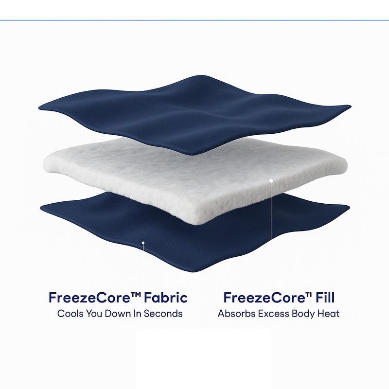 IceBlanket