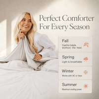 CloudCool™ Cooling Comforter