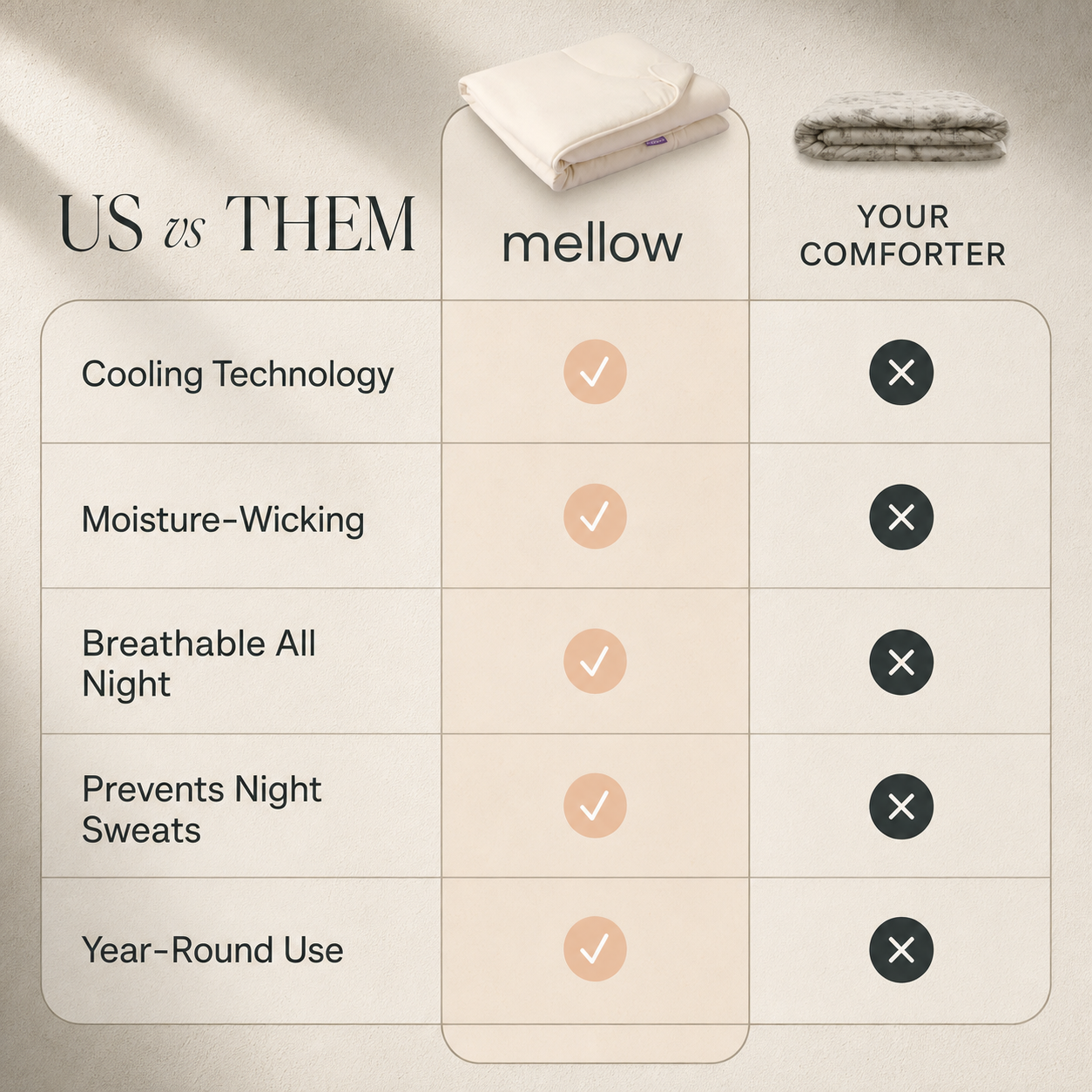 CloudCool™ Cooling Comforter