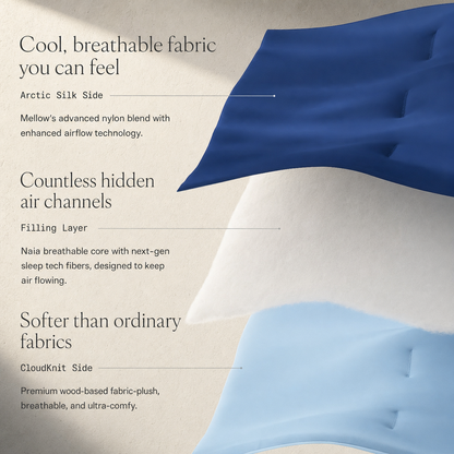 CloudCool™ Cooling Comforter